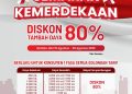 Diskon Tambah Daya 80 Persen Sambut HUT ke-80 RI di PLN Batam