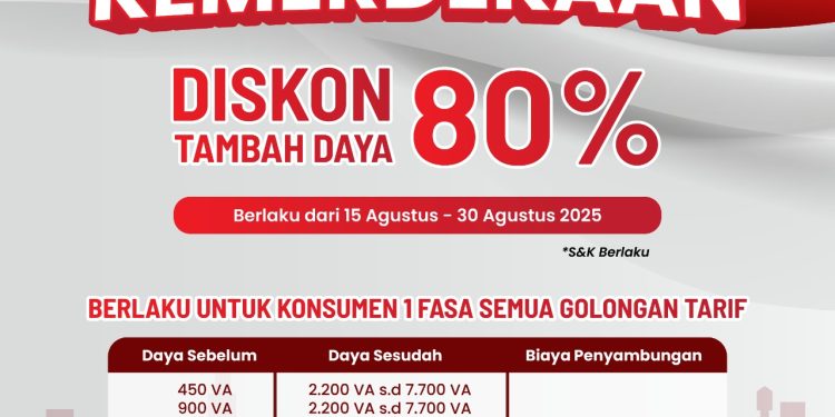 Diskon Tambah Daya 80 Persen Sambut HUT ke-80 RI di PLN Batam